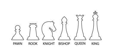Silhouettes of chess pieces. Chess icons. Vector chess. Playing chess on the Board. King, Queen, rook, knight, Bishop, pawn clipart
