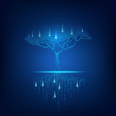 İkili kök ile gelecekçi dijital ağaç