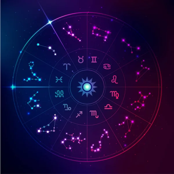 Vector Horoscope Signs Futuristic Technology Style Galaxy Stars Zodiac — Stock Vector