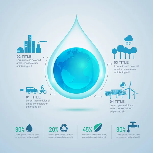 Koncepcja Świata Infografiki Ekologii Kropla Wody Kulą Środku — Wektor stockowy