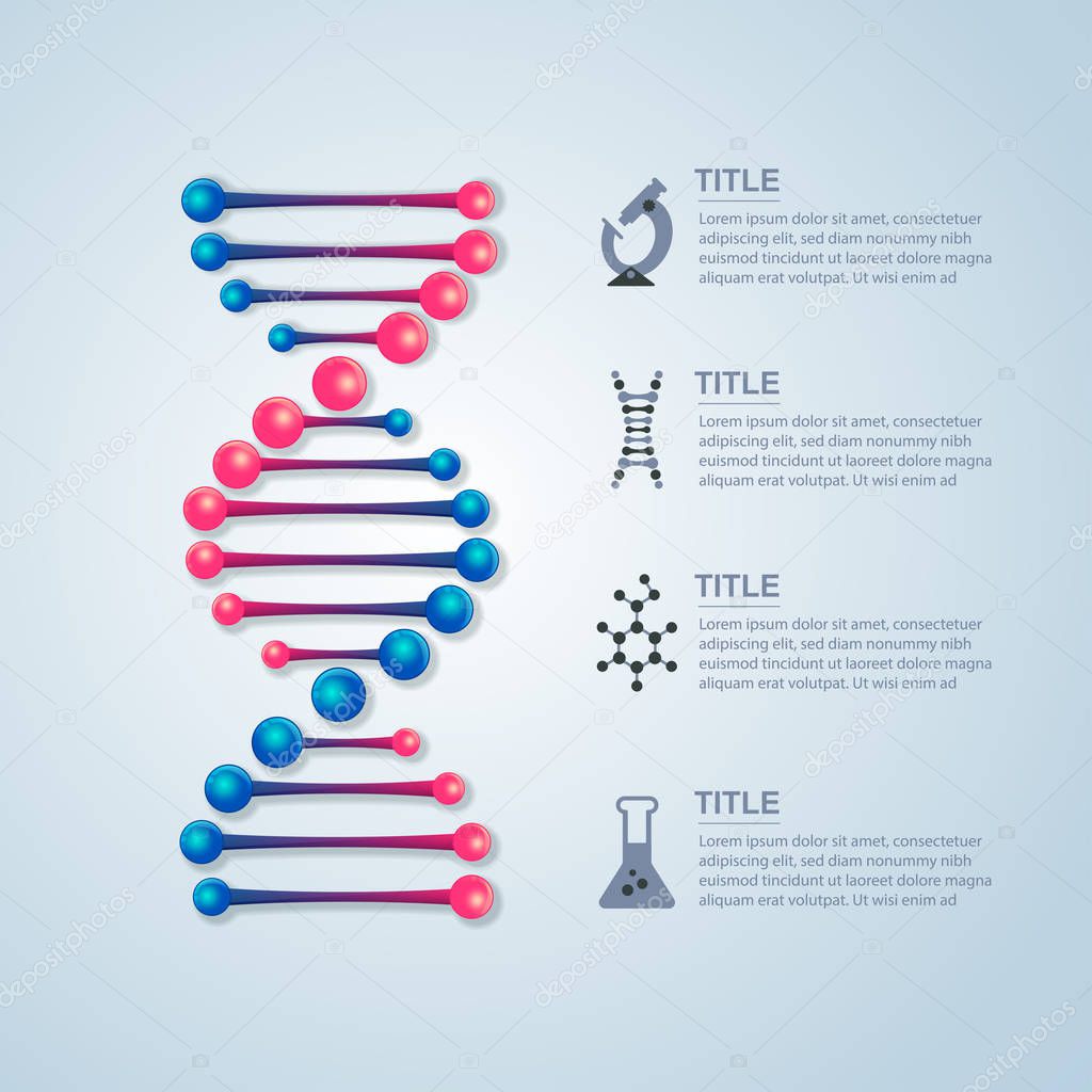 science and biology infographics, DNA helix with research tool icons