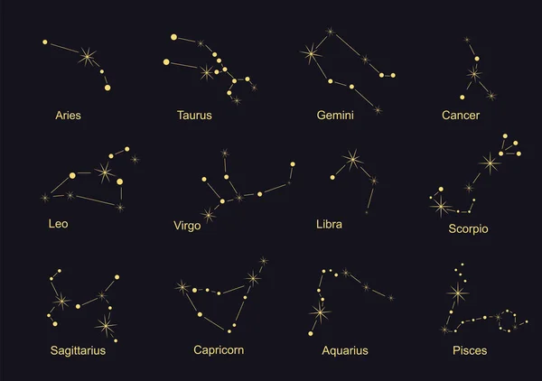 Takımyıldızları - Zodyak 'ın işaretleri, siyah arka planda altın renginde, isimlerle. Stok vektör grafikleri.