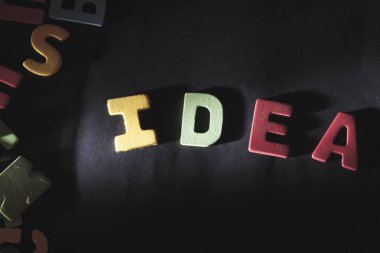 Harflerin kelime fikir yapılmış