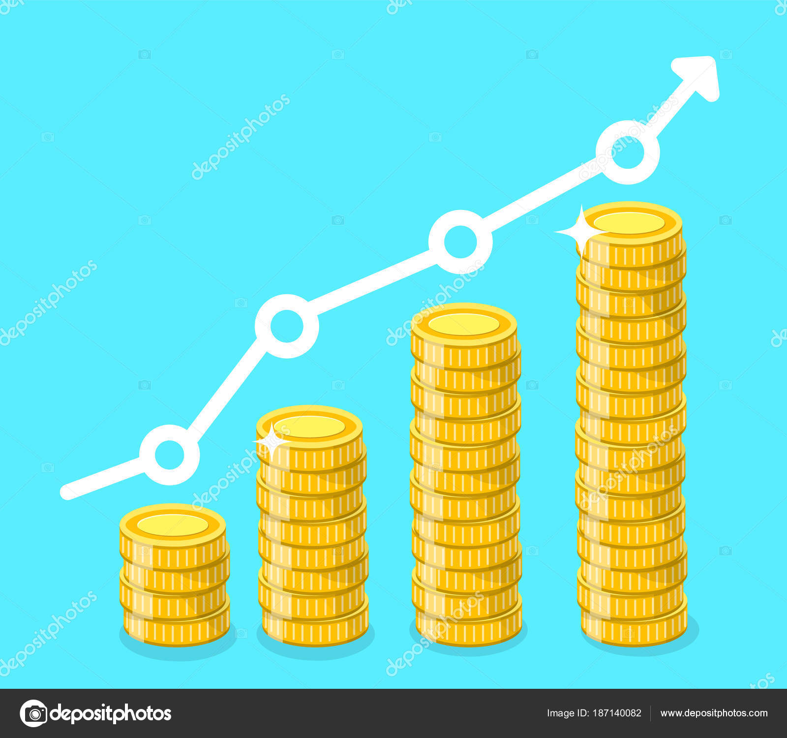 Des Income Chart