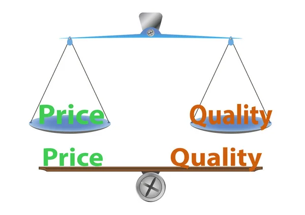 Balanço Preço Qualidade —  Vetores de Stock