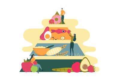 Çeşitli Ürün Piramidi, Dengeli Sağlıklı Beslenme.