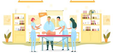 İlk Yardım Eğitimi, Mankenler İçin Tıbbi Yardım.