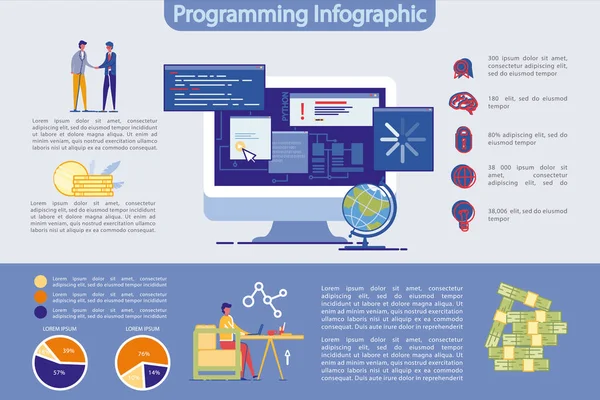 Programmation et ensemble infographique de haute technologie . — Image vectorielle