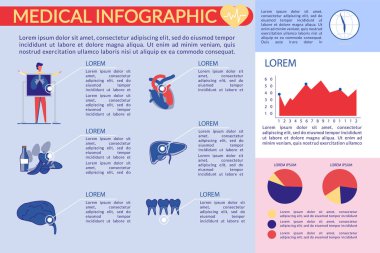 İnsan Organları ile Tıbbi Sınav Bilgileri.