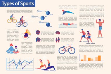 Spor ve Egzersiz Türleri Bilgi Tipleri Seti.