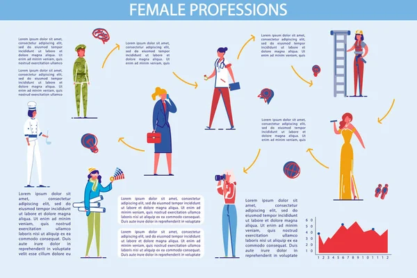 Инфографический набор женских профессий . — стоковый вектор