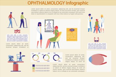 Ophthalmology and Eyes Structure, Infographic.