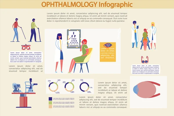 Ophthalmology and Eyes Structure, Infographic. — стоковий вектор