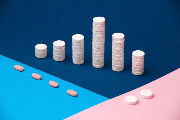 Mavi arka planda ilaç ve finans gibi hapların grafiğini çizelim.