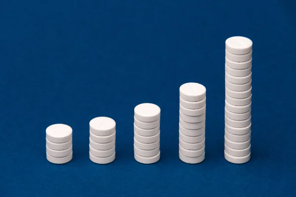 Mavi arka planda ilaç ve finans gibi hapların grafiğini çizelim.