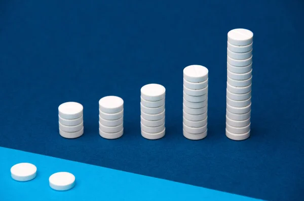 Mavi arka planda ilaç ve finans gibi hapların grafiğini çizelim.