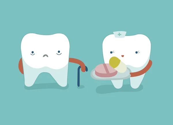 Enfermeira de dente dar medicamentos para dente fraco, dentes e dente conceito de dentista — Vetor de Stock