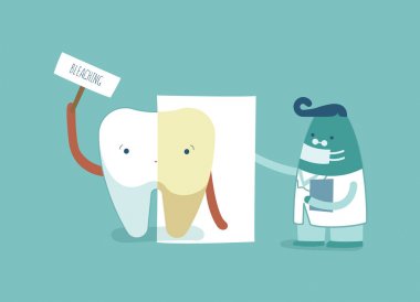 Ağartma ve sarı diş, diş ve diş diş kavramı