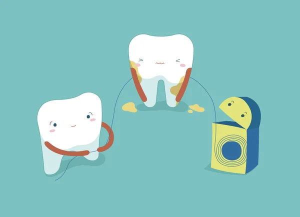 Utilisez la soie dentaire dents blanches en bonne santé, les dents et le concept dentaire de dentaire — Image vectorielle