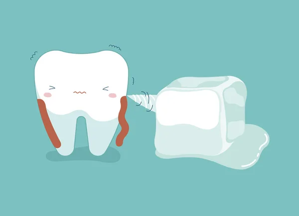 Hyper-duyarlı diş, diş ve diş diş kavramı — Stok Vektör