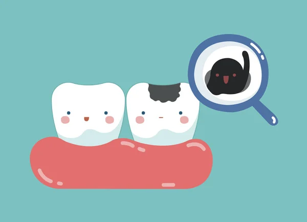 Çürük diş ve bakteri, diş ve diş diş kavramının — Stok Vektör