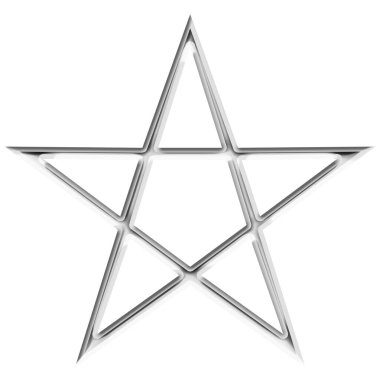 Ters Pentagram sembolü. Wiccan sembolleri- Sülfür Haçı. Meta