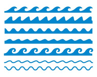 Çeşitli dalgaların çizgi resimleme
