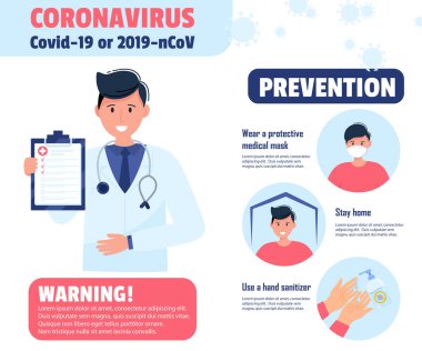 Coronavirus 'un bilgi taşıyıcı poster illüstrasyonunun önlenmesi. Covid-2019 koruma broşürü