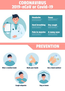 Coronavirus Covid-19 veya 2019-ncov Infographic Önleme ve Semptomları Gösteriyor