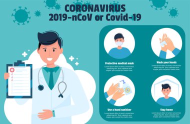 Coronavirus 'un bilgi taşıyıcı poster illüstrasyonunun önlenmesi. Covid-2019 koruma broşürü