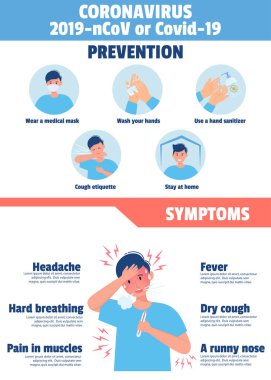 Coronavirus Covid-19 veya 2019-ncov Infographic Önleme ve Semptomları Gösteriyor