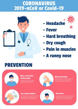 Coronavirus Covid-19 veya 2019-ncov Infographic Önleme ve Semptomları Gösteriyor