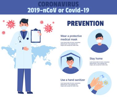 Coronavirus 'un bilgi taşıyıcı poster illüstrasyonunun önlenmesi. Covid-2019 koruma broşürü