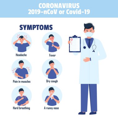 Coronavirus semptomları vektörü. Öksürük, ateş, hapşırık, baş ağrısı, nefes alma.