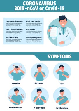 Coronavirus Covid-19 veya 2019-ncov Infographic Önleme ve Semptomları Gösteriyor