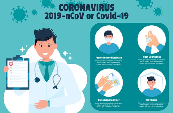 Prevenzione del coronavirus infographic poster vector illustration. Volantino di protezione Covid-2019 — Vettoriale Stock