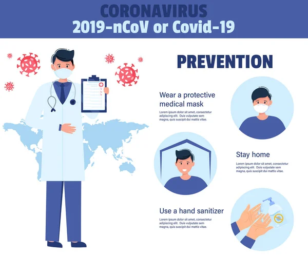 Coronavirus 'un bilgi taşıyıcı poster illüstrasyonunun önlenmesi. Covid-2019 koruma broşürü