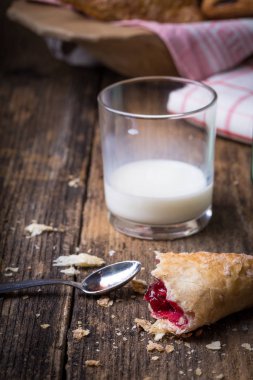 Kahvaltı hamur işleri ve reçel ve süt.