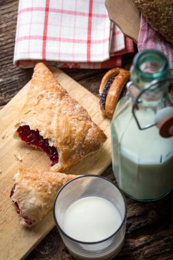 Kahvaltı hamur işleri ve reçel ve süt.