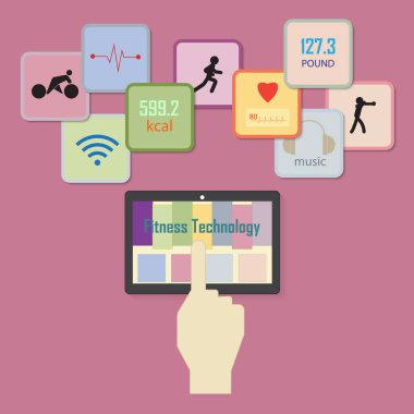 Fitness teknoloji spor