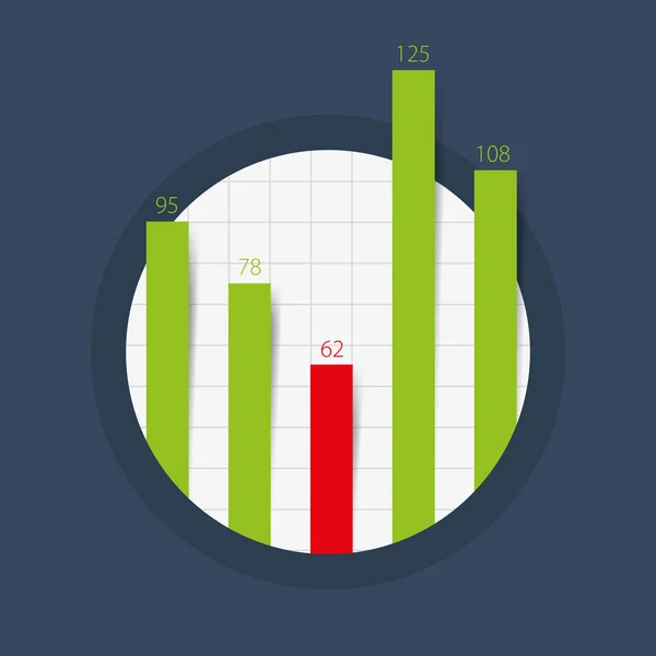 Gráfico de coulumn ilustrado en rojo y verde — Vector de stock