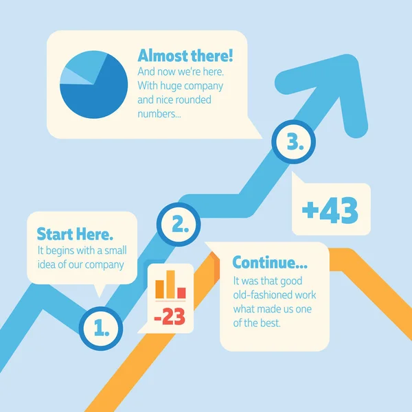 Timeline vettoriale con sfondo grafico crescente — Vettoriale Stock