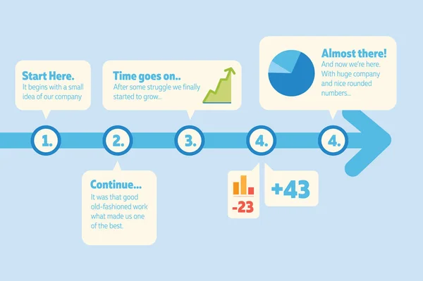 Vector timeline with increasing graph background — Stock Vector