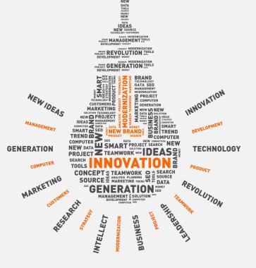 Yenilik ampul vektör kelime bulutu