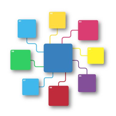 Vektör Şeması adımları. İş akışı şeması.