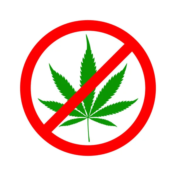 大麻禁止のベクトル記号. — ストックベクタ