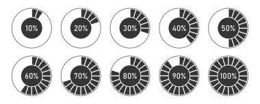 Vektör yüzde göstergeleri