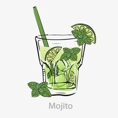 Mojito kokteyli. Yeşil kokteyl dilimi limon dilimi buz küpü nane yaprağı.