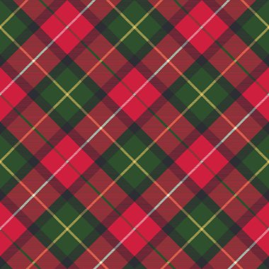 Tartan ekose çapraz sorunsuz kumaş doku