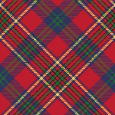 Yeşil kırmızı klasik tartan kontrol sorunsuz kumaş doku